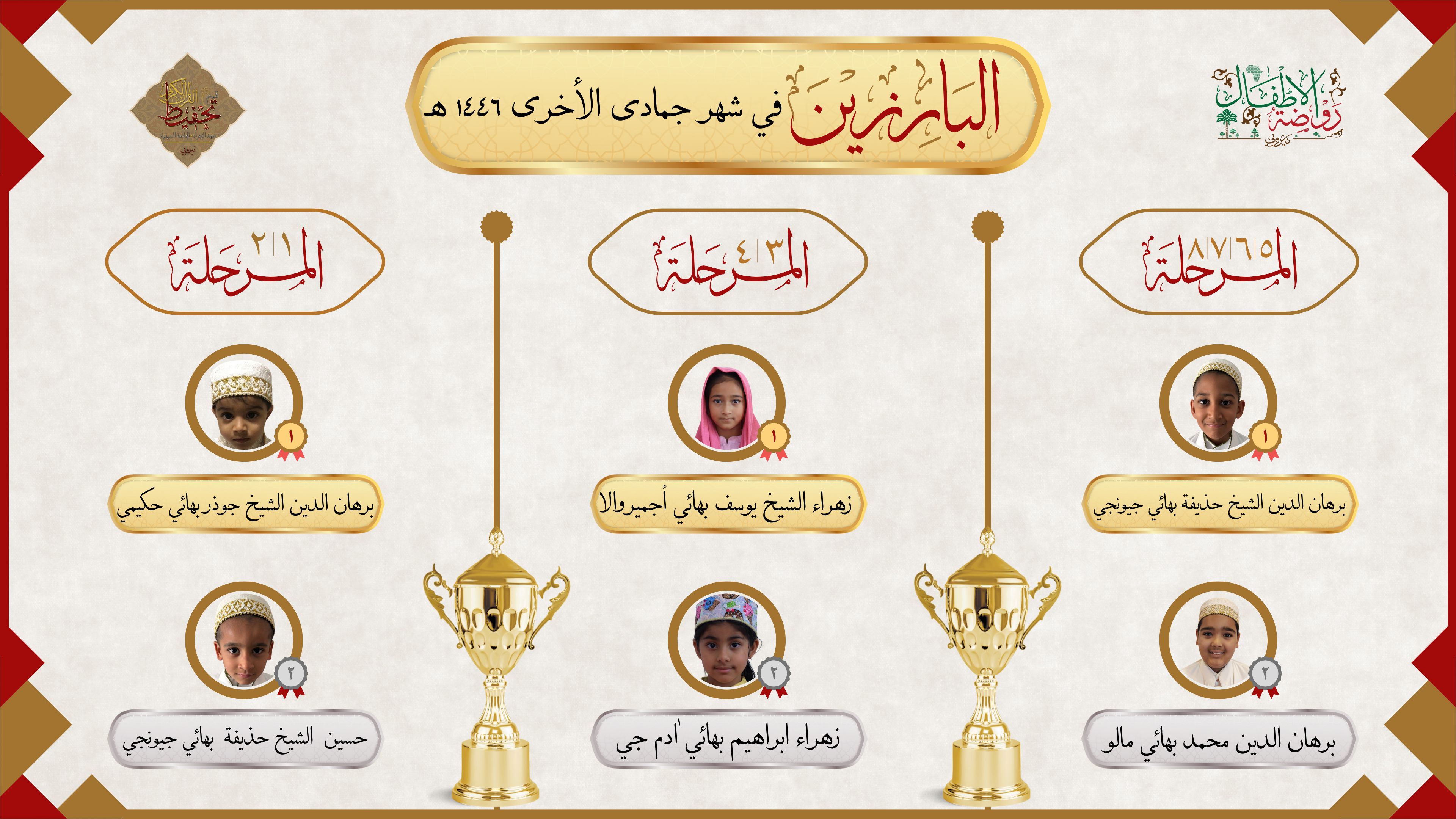 Barezeen Poster Jumad 2 1446h
